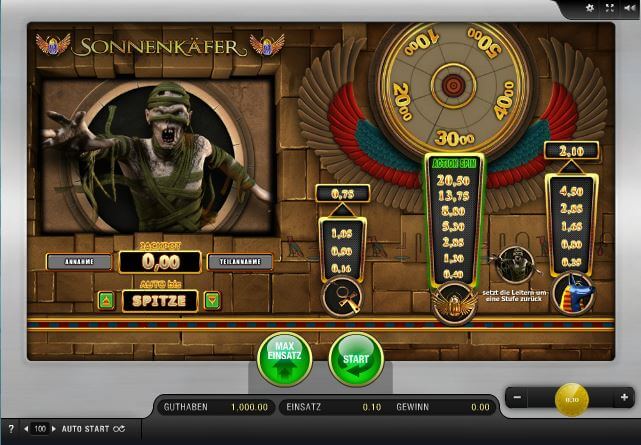 Roulette Im Internet Spielen